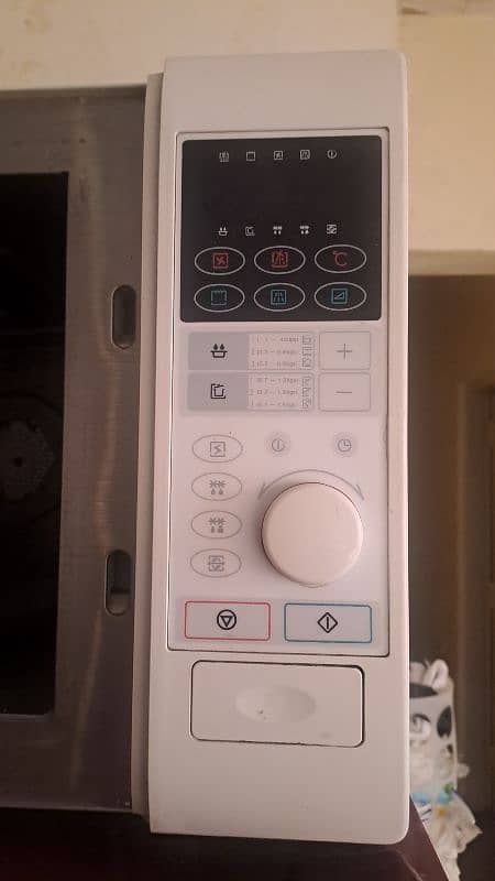 microwave for sale 3