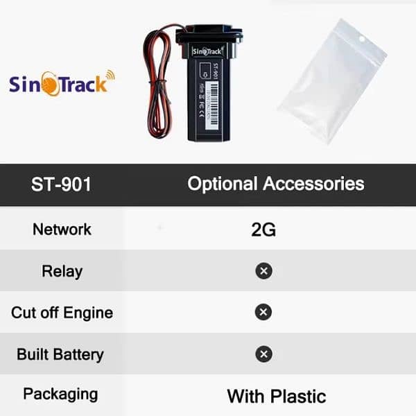 SinoTrack ST-901 Waterproof GPS Tracker for Vehicles & Motorcycles 6