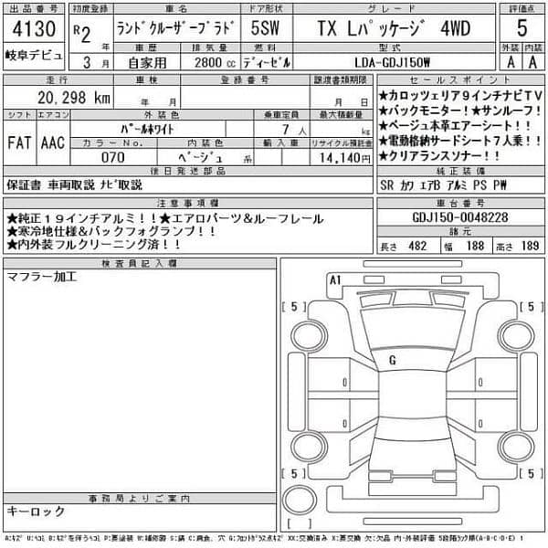 Toyota Prado TXL 2020 3