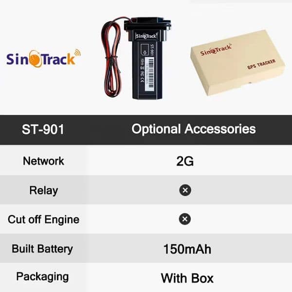 SinoTrack ST-901 Waterproof GPS Tracker for Vehicles & Motorcycles 7