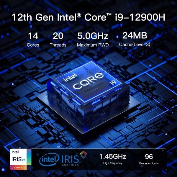 GEEKOM XT12 Pro 12th Gen Intel Core i9 12900H 1