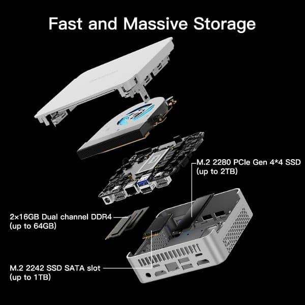 GEEKOM XT12 Pro 12th Gen Intel Core i9 12900H 3