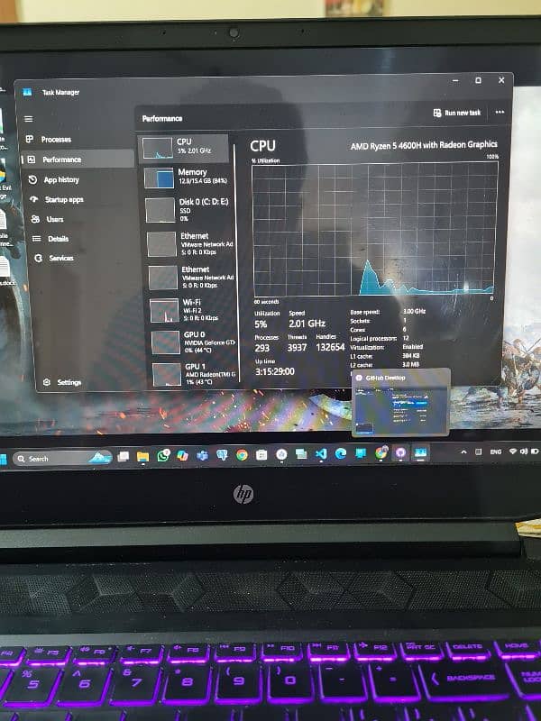 HP pavilion 15 Ryzen 5 4600H 16/512 GTX 1650 4gb DDR6 2