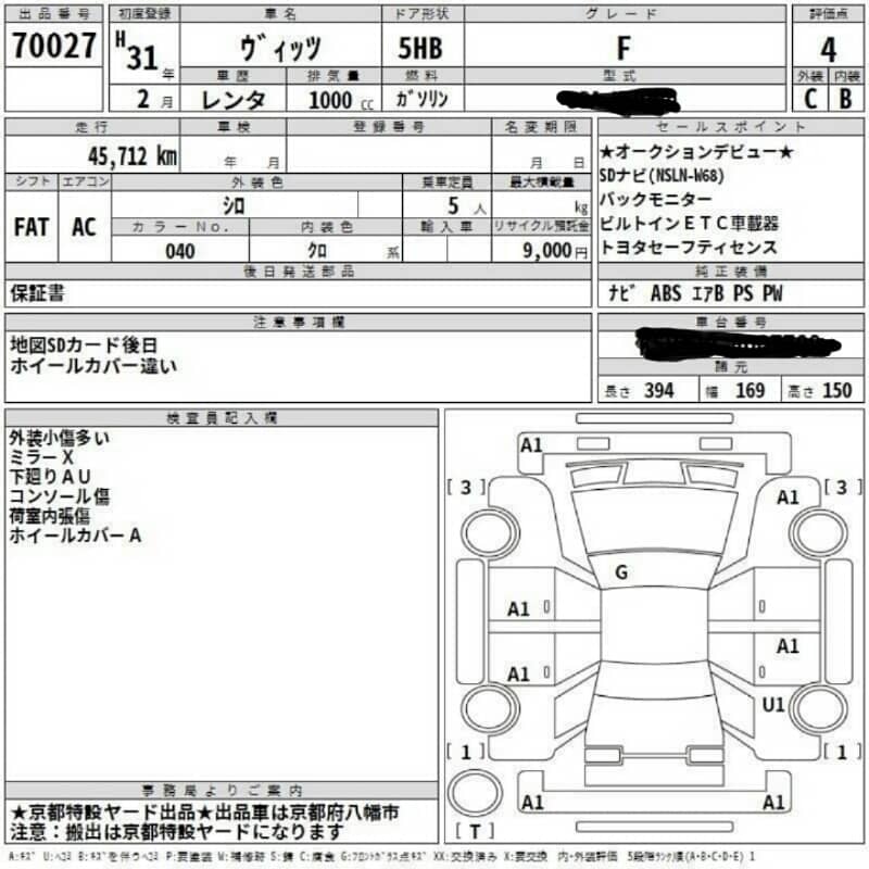 2019/2022 Key Start 4 Grade verifiable 4