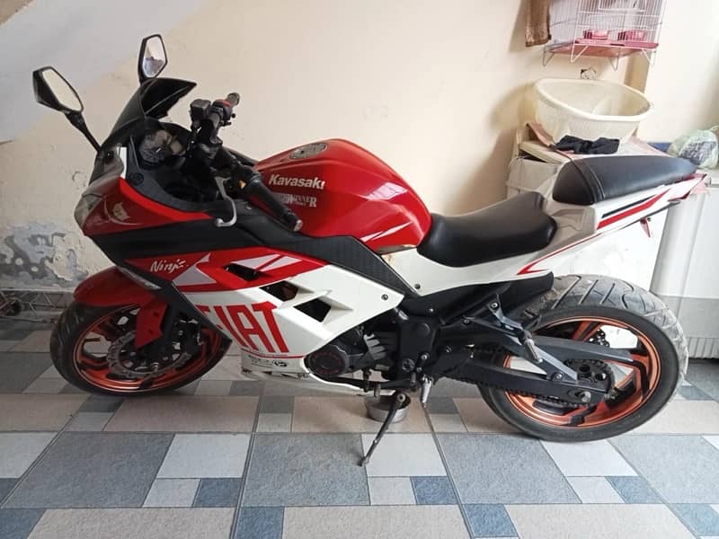 kawasaki ninja 2020 model red 1