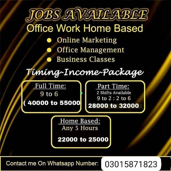 part time full time job home base and office base 0