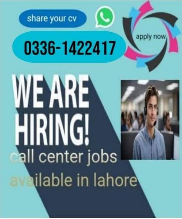 call center jobs male and female 0