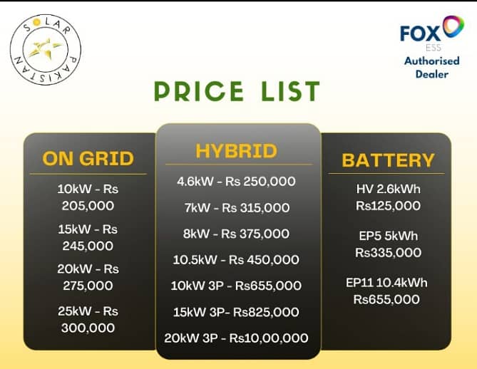 Solar pakistan ad 03075383440 0