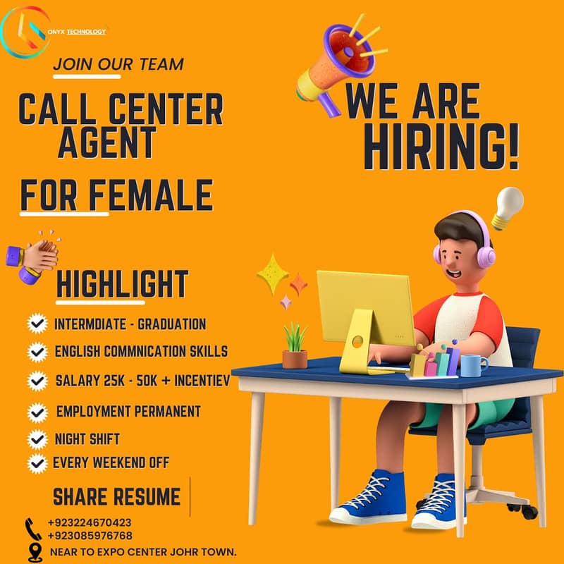 Call Center 0