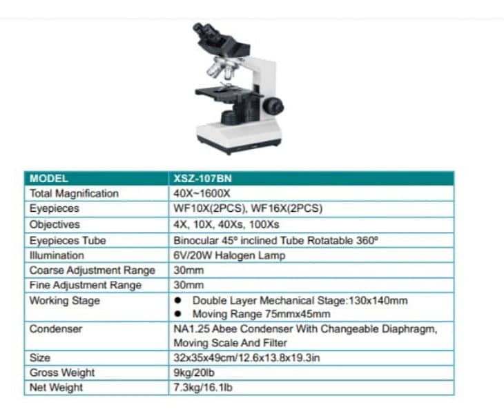 microscope for sell 1