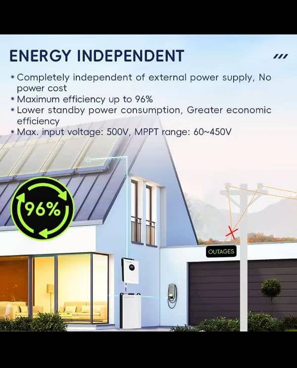 Livoltek 6.2 kw inverter pv 6500 1