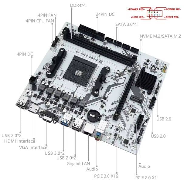 New White AM4 B450 gaming motherboard 2