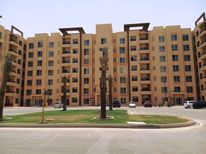 950 Square Feet 2 Bedroom Flat Available For Rent In Precinct 19 BAHRIA TOWN KARACHI 2