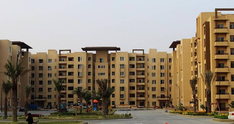 950 Square Feet 2 Bedroom Flat Available For Rent In Precinct 19 BAHRIA TOWN KARACHI 5