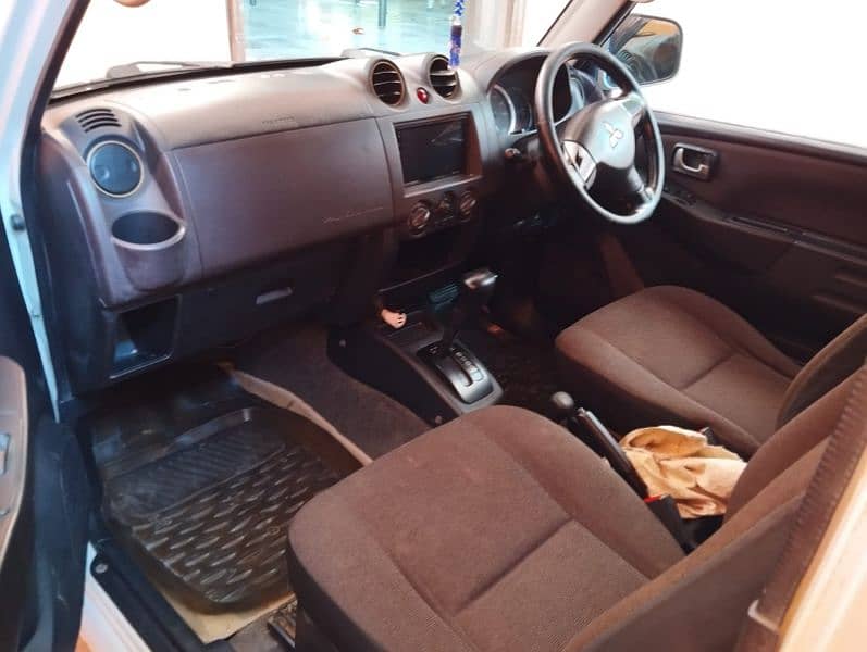 Mitsubishi Pajero Mini 2009 import 2014 6