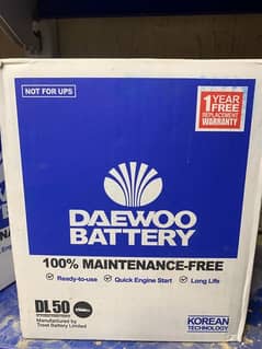 best for cars good battery