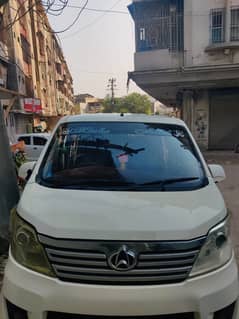 changan karvan