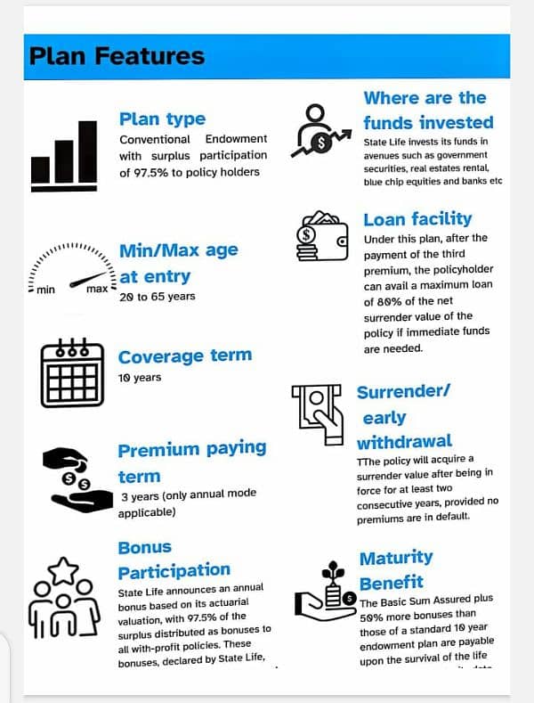 state life insurance advisor 4