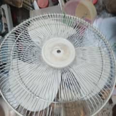 Bracket Fan Working men hy