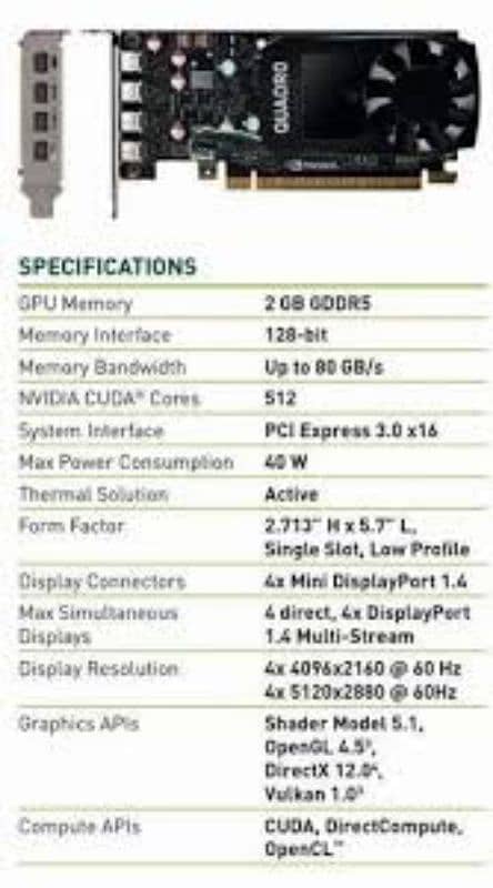 Nvidia Quadro P620 2gb GDDR5  Best Gaming GPU for Gamers 3