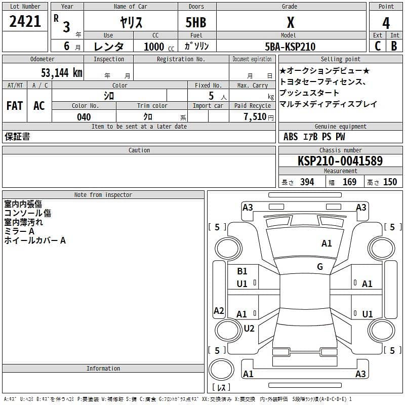 Toyota Yaris X Push Model 2021 - 4 Grade 4