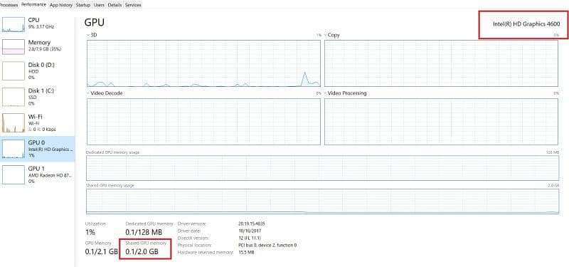 Dell i7 4th Gen 7