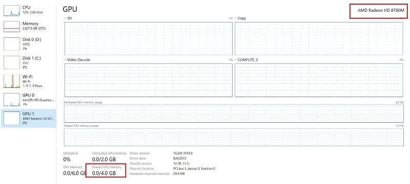 Dell i7 4th Gen 8