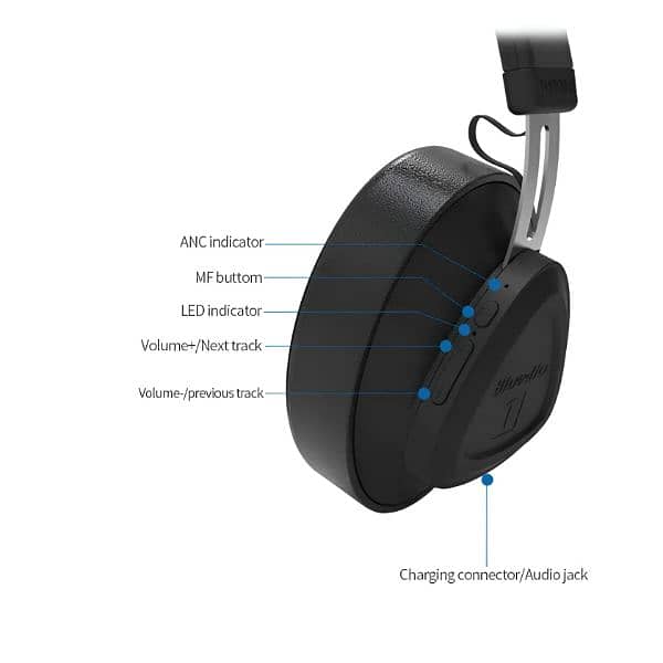 wireless headphones bluedio t monitor better than bose Samsung sony 3