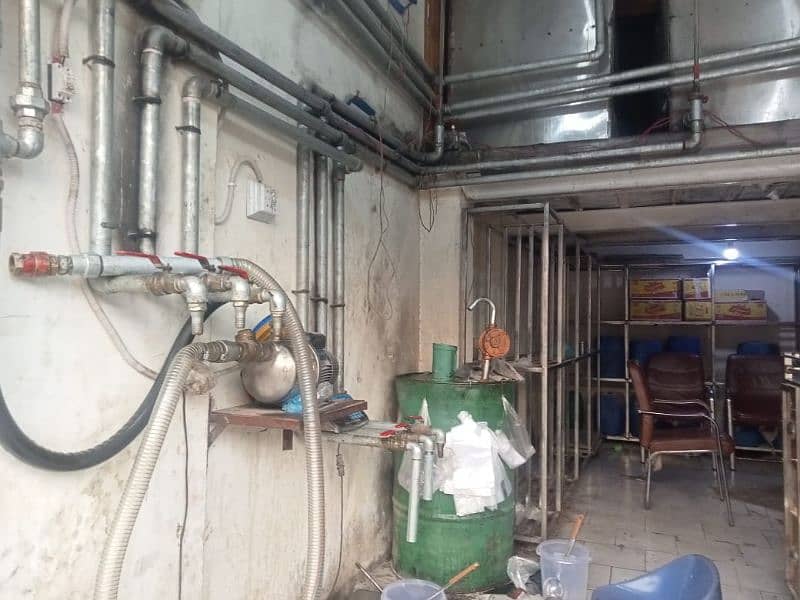 running oil business available for sale sukr city 2