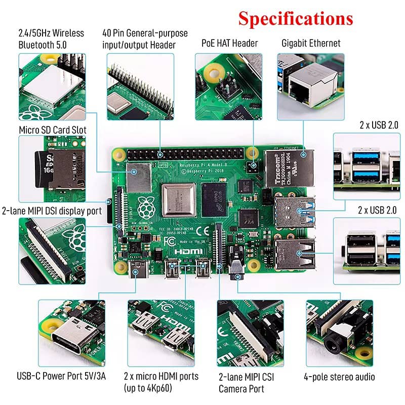 Raspberry Pi 4 Model B - 4GB RAM with Case, Fan, and Heatsink 7