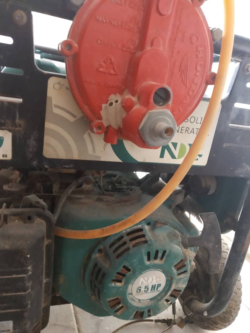 Generator available 6