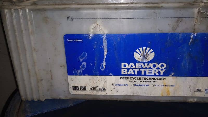 Apne Ghar ki old battery sale Kar sakte hain 1