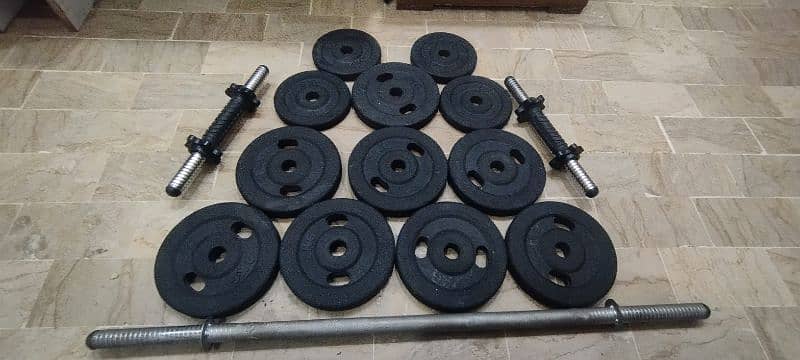 20 KG Rubber Coated Plate 3