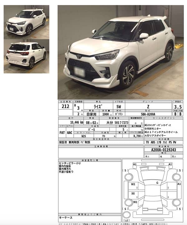 Toyota Raize 2021 Z pkg Body Kit 2024 Fresh Import 2019 2020 package 13