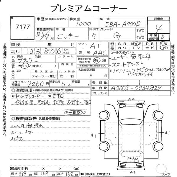 Daihatsu Rocky 2021 4 Grade 2024 Dec Raize 2019 2020 4