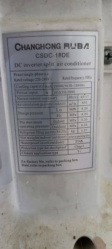 Changhong Ruba 1.5 Ton Inverter Cooling AC 2