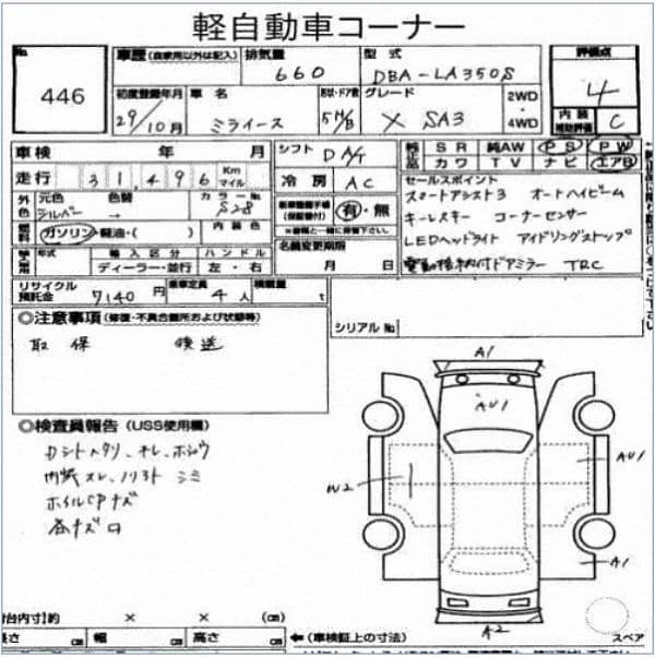 Daihatsu Mira 2017 1