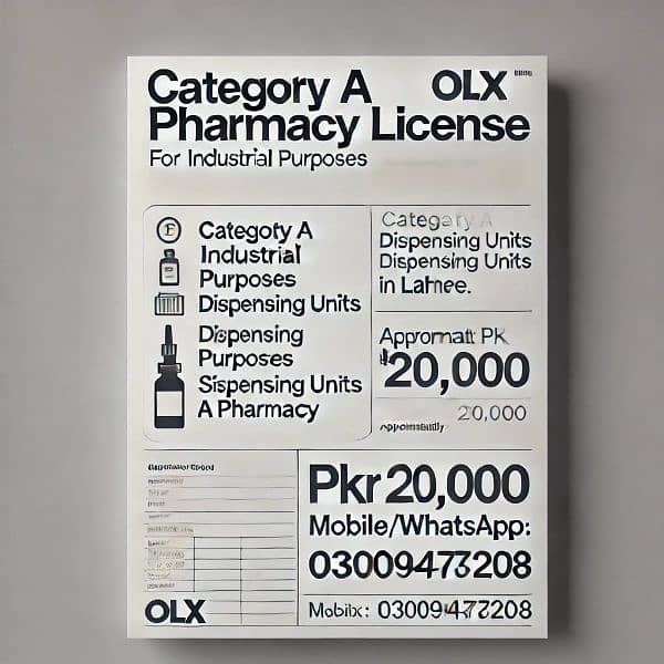 Pharmacist A Category Available 0