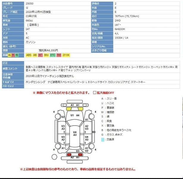 Honda N Box 2021 19