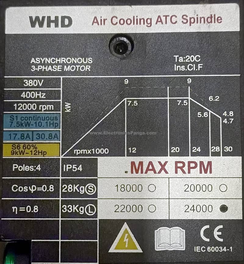 WHD STL70-24Z-9.0L 380V Air Cool ATC Spindle Motor (ElectronicsPanga) 1