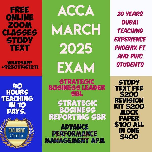 Free ACCA online Teaching 0