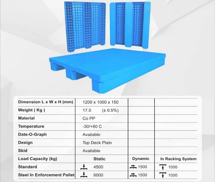 Heavy duty plastic pallet | Industrial imported storage pallets sale 2