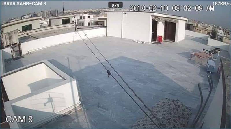 CCTV CAMERA 0