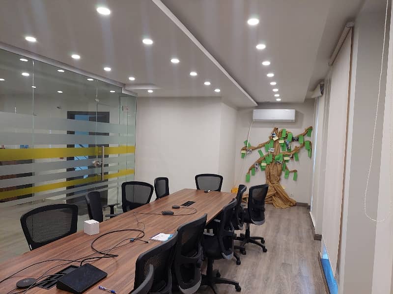 8 MARLA FULLY FURNISHED OFFICE FOR RENT 11