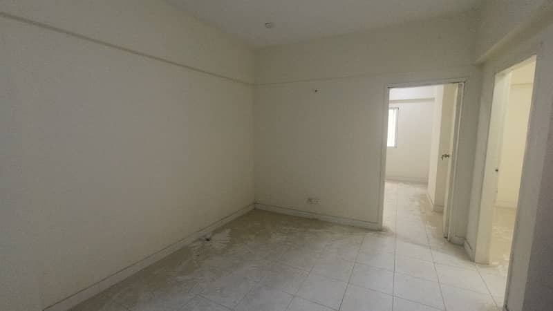 Prime Location Flat Of 750 Square Feet In Model Colony - Malir Is Available 6