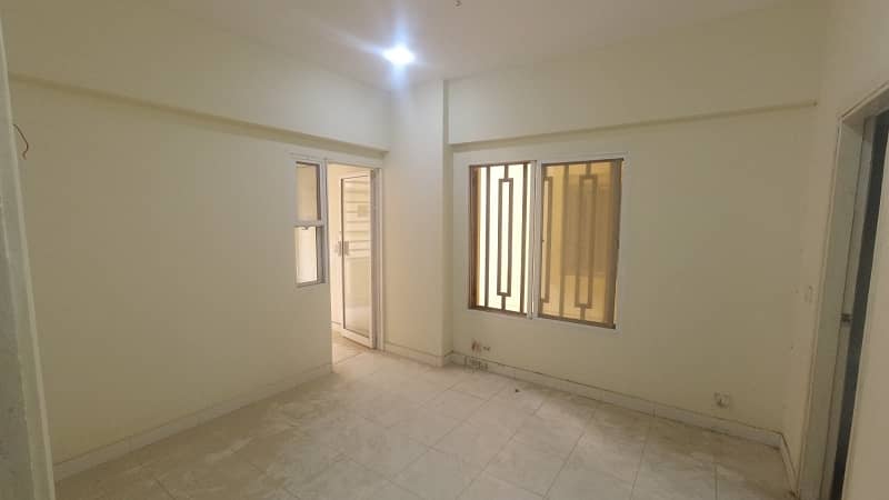 Prime Location Flat Of 750 Square Feet In Model Colony - Malir Is Available 9