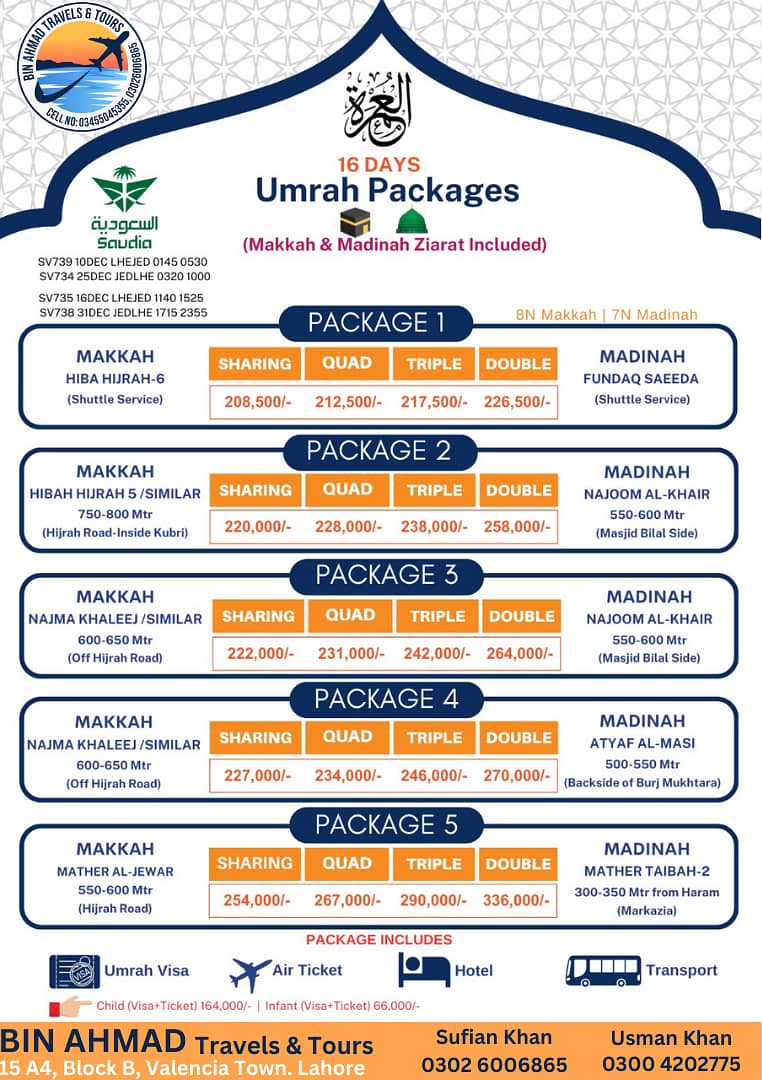 Umrah /Visit Visas/and All Air tickets Services 5