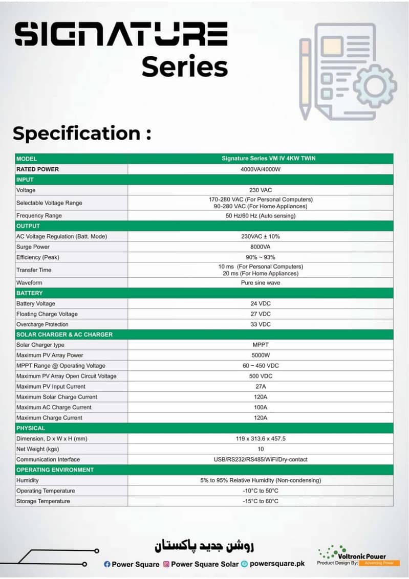 POWER SQUARE SIGNATURE SERIES HYBRID INVERTER PV 5000-4KW 2