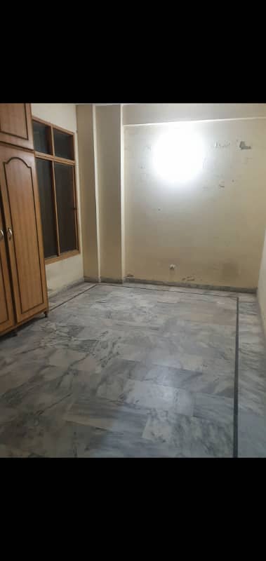 Singal story house for rent 1