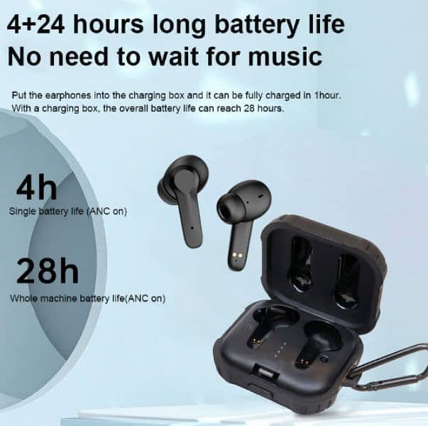 BEME Buds Ultra Earphones Earbud Earpods 8